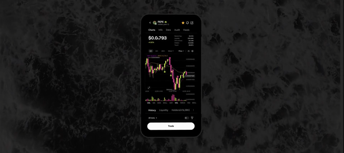 欧交易所app官网安卓